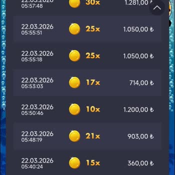 Kralbet’te Sürekli Kaybettirme ve Düşük Çekim Oranları