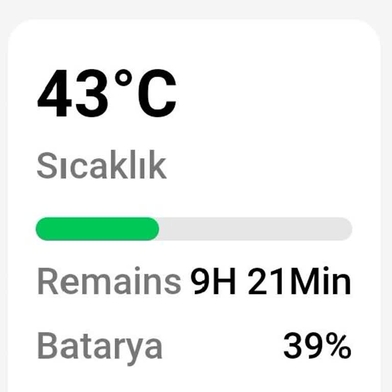 Teknosa'dan Aldığım Tecno Spark 20 Pro'da Sürekli Isınma Ve Ekran Sorunları, Destek Yanıtı Yok
