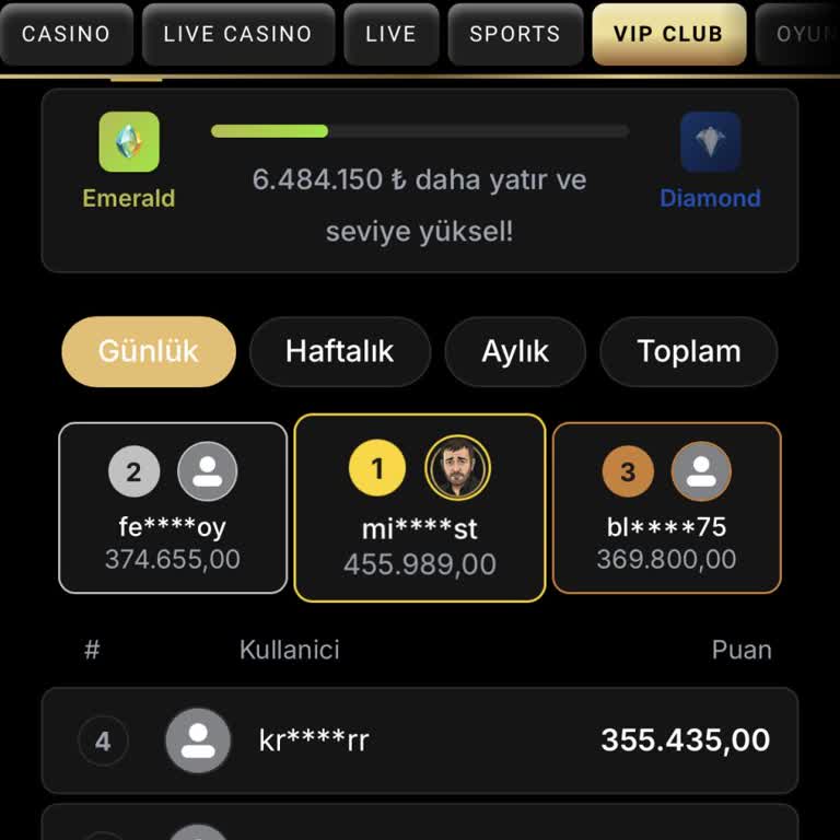 Enbet'te Vıp Sıralamasında Sahte Yatırım Ve Haksız Sıra Değişikliği