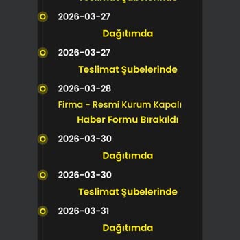 Cargox’tan Zara Ürünüm Teslim Edilmiyor Ve Müşteri Hizmetlerine Ulaşamıyorum