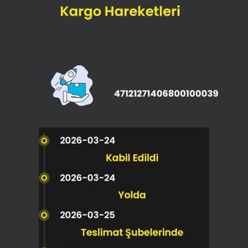Cargox’tan Zara Ürünüm Teslim Edilmiyor Ve Müşteri Hizmetlerine Ulaşamıyorum
