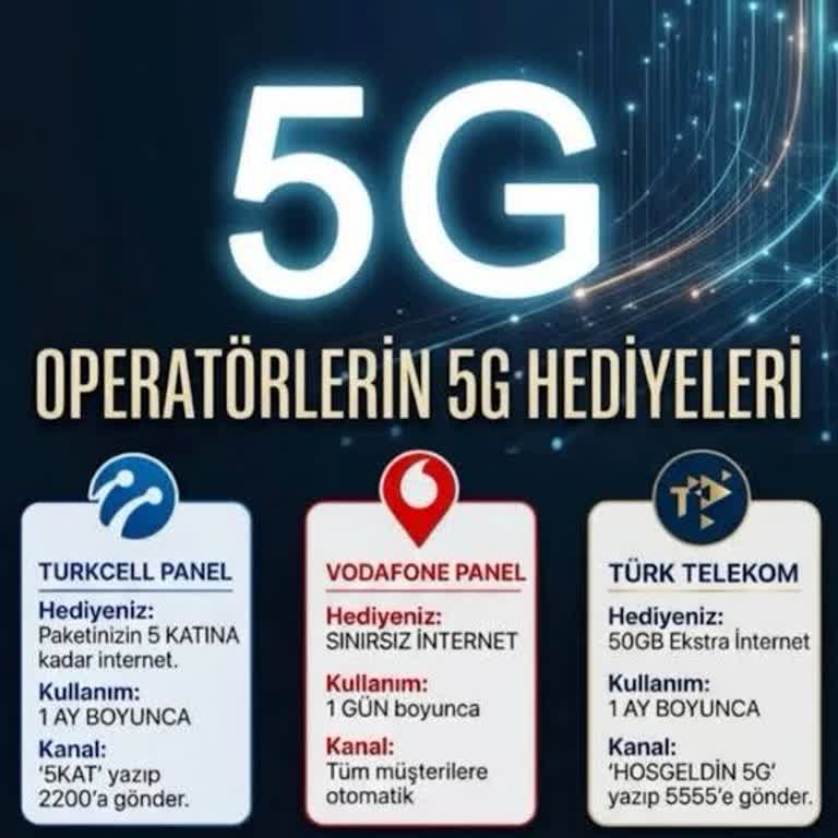 Vodafone 5g Hediyesi Sadece 1 Gün: Hayal Kırıklığı Ve İkinci Sınıf Hissi