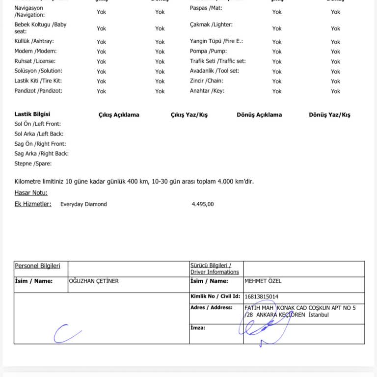 Depozito İadesi Gecikmesi Ve Hızlı Çözüm İsteği