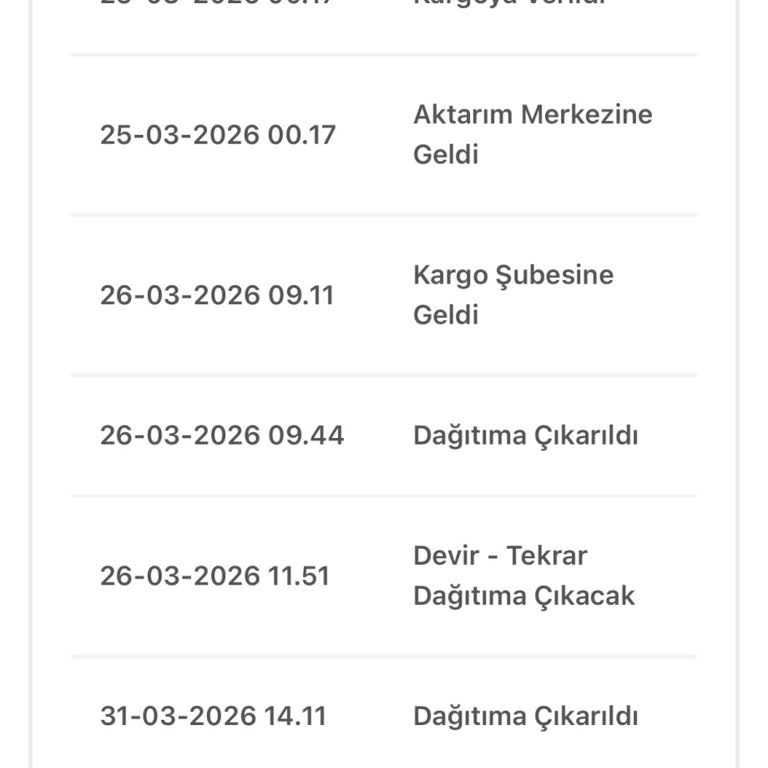 Ankara Yenimahalle Şubesinde Zara Kargolarının Gecikmesi Ve Cevapsızlığı