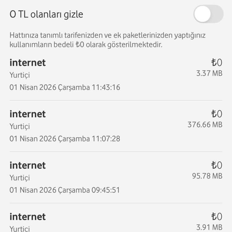 5G Özel Sınırsız İnternet Kullanımım Ana Paketten Düşüyor, Geri Tanımlama Ve Açıklama Talebi