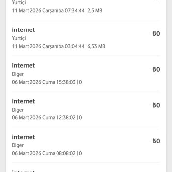 Kullanımsız Pasaport Paketi Ücretinin Haksız Kesilmesi Ve Müşteri Hizmetlerine Ulaşılamaması
