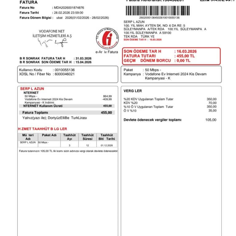 Fiber Olmadığı İçin Ödenen Ücret Ve Sözleşmesiz Fesih Talebi
