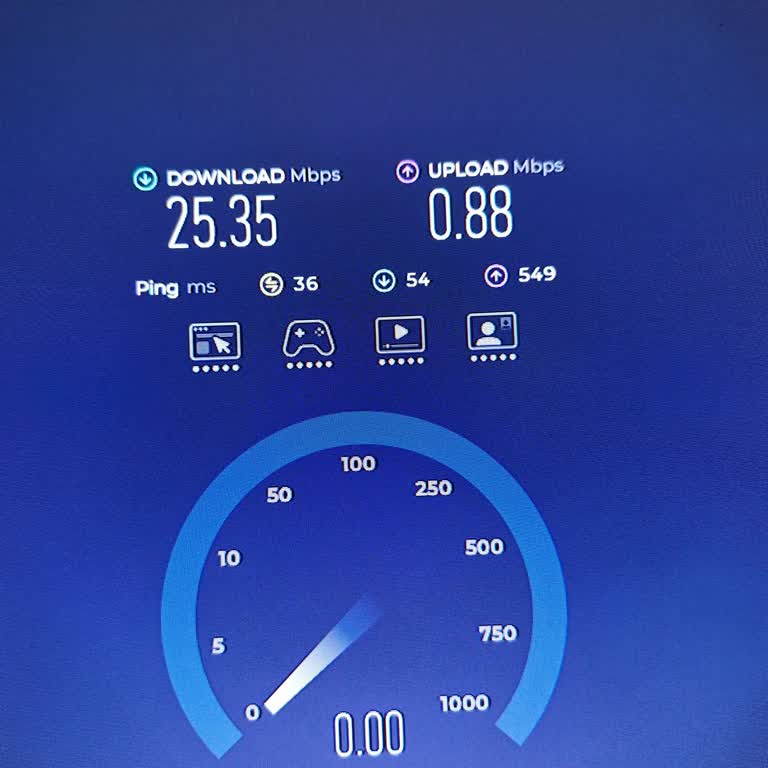 Sabit İnternet Hız Düşüklüğü Ve Kesintilerden Dolayı Acil Çözüm İsteği