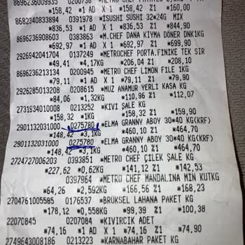 Ankara Mamak Metro Markette Kasiyerlerin Küfürlü Davranışı Ve Çift Katlı Ücretlendirme Sorunu