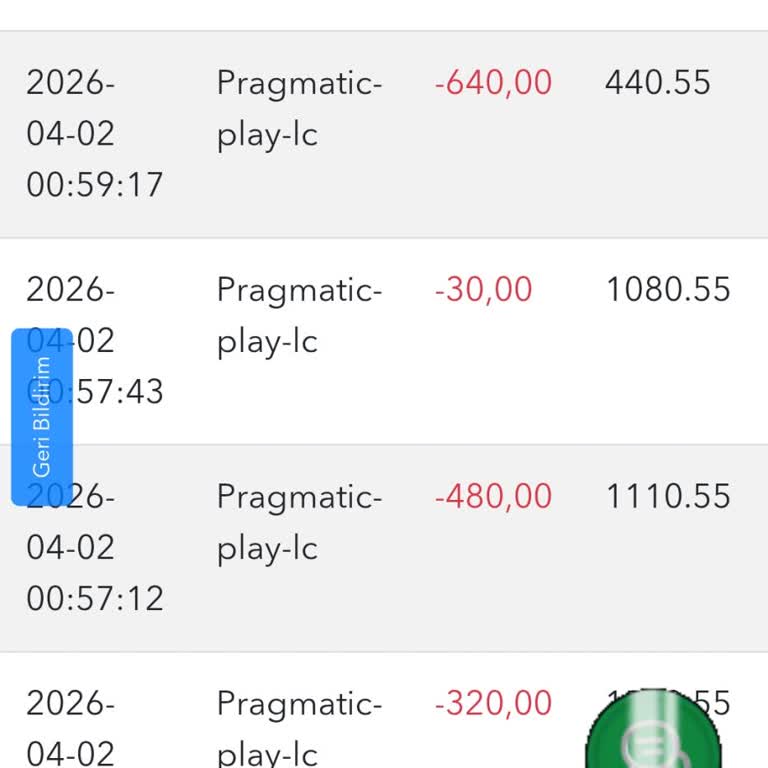 Tipobet’te Oyunların Adil Olmadığı Şüphesi Ve Destek İhmali