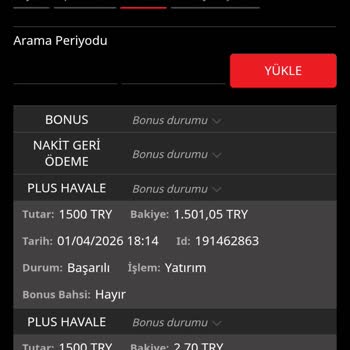 Mars Bahis'te Zorunlu Video, Çarpan Sınırlaması Ve Yetersiz Müşteri Desteği