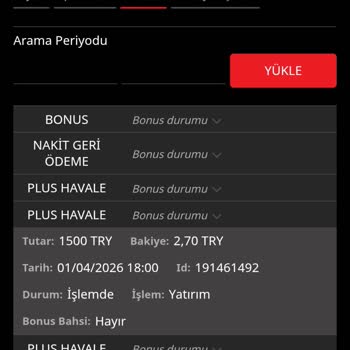 Mars Bahis'te Zorunlu Video, Çarpan Sınırlaması Ve Yetersiz Müşteri Desteği