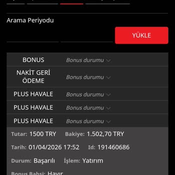 Mars Bahis'te Zorunlu Video, Çarpan Sınırlaması Ve Yetersiz Müşteri Desteği