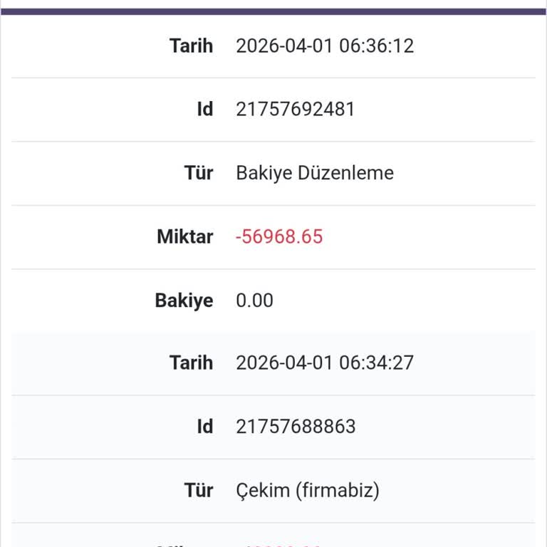 Onwin Bahis Sınırsız Kazanç Sözüyle Silinen 55.000 TL’lik Kazanç