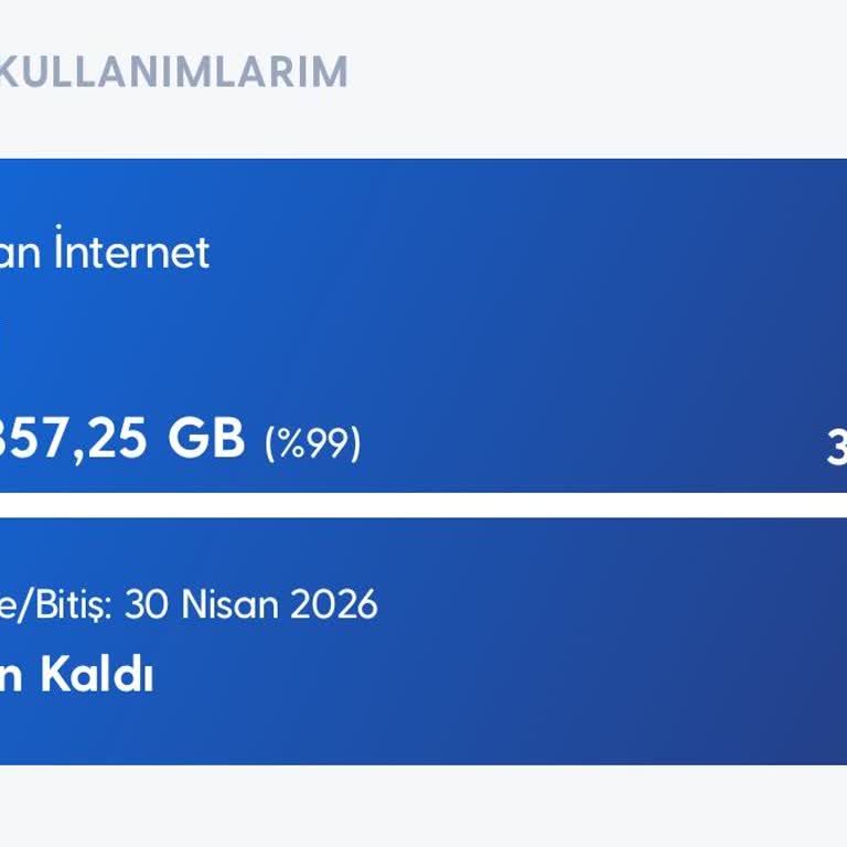 Hediye İnternet Paylaşımının Kapalı Olması Nedeniyle Mağdur Oldum