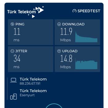 Türk Telekom İnternet Hızında Sürekli Düşüş Ve Çözüm Bulamama