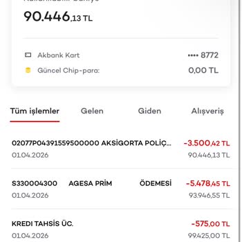 İzinsiz Sigorta Kesintileri Nedeniyle 8.978 TL İade Talebi