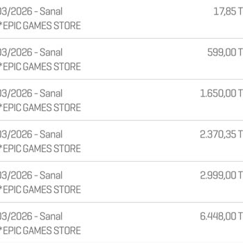 Enpara’da İzinsiz 18 Bin TL İşlemler Ve Kart Güvenliği Sorunu