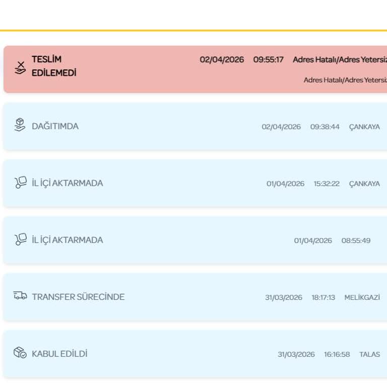 Adres Hatası Nedeniyle Sipariş Teslim Edilemedi Ve İade Talebi