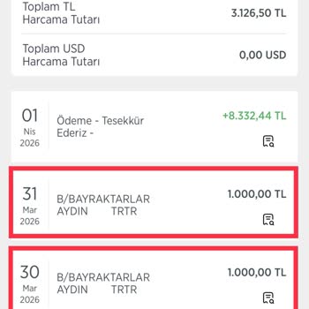 Kampanya Şartlarını Karşıladım, 350 TL Ödül Gelmedi