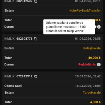Royalbet’te 80 Bin TL Kazancım Silindi Ve Çekim Reddedildi