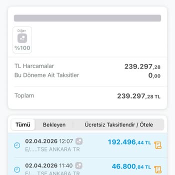 Kuveyt Türk Troy Kartı 5 Taksit Kampanyası Tek Çekim Olarak İşlendi