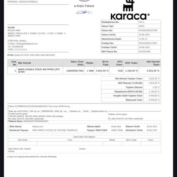 Karaca’dan Alınan SharkNinja Air Fryer’da Yanma Ve Pişmem Sorunu