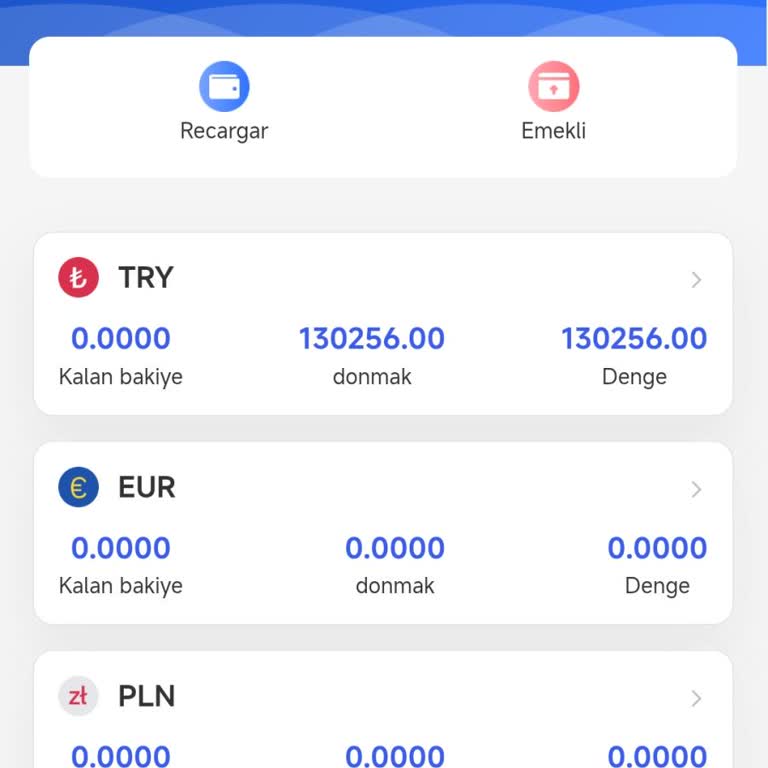 Telegram Üzerinden Yatırılan 326 Bin Liradan Fazla Kayıp Ve Ek Para Talebi