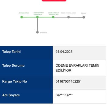 Onaylı 3.279 TL Tazminat Ödenmedi, Sürat Kargo Kayıp Kargonun Bedelini Hemen Ödemeli