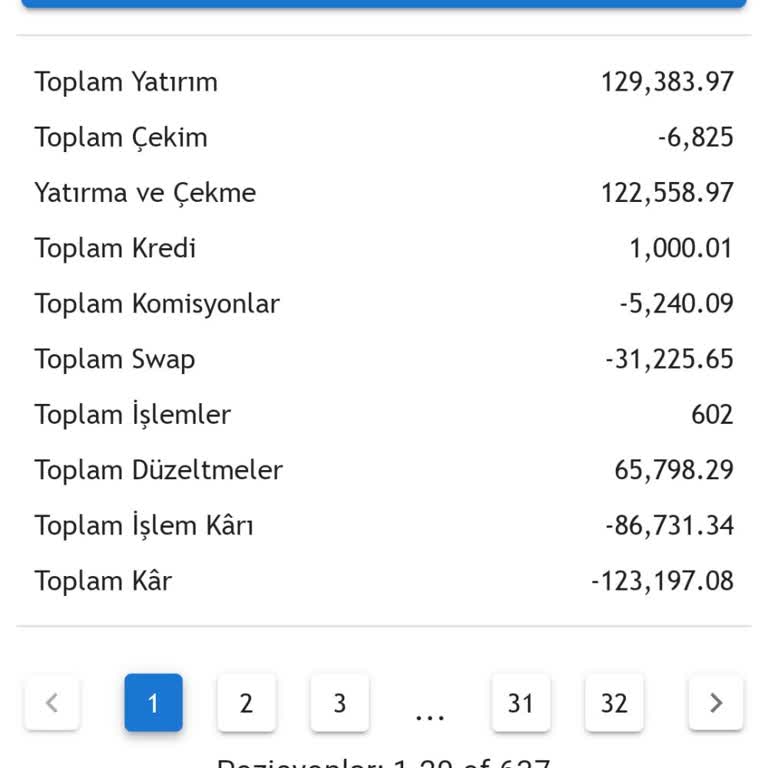 Fxrevenues Risk Yok Sözünü Bozarak 63.000 USD’yi Geri Vermedi