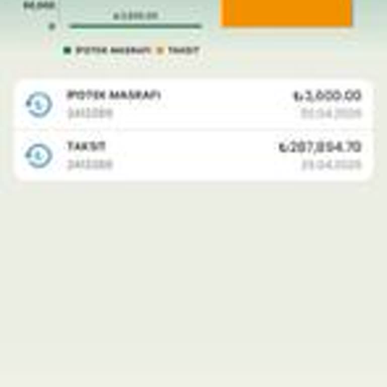 Peşinatlı Eminevim Sisteminde Gizli Ücretler Ve Çözüm Bulamayan Müşteri Hizmetleri