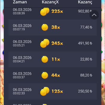 Fikstürbet'te Kayıplar Ve Haksız Oyun İşleyişi