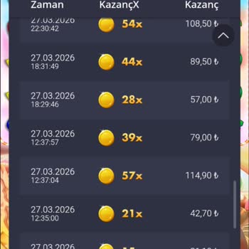 Fikstürbet'te Kayıplar Ve Haksız Oyun İşleyişi