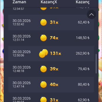 Fikstürbet'te Kayıplar Ve Haksız Oyun İşleyişi