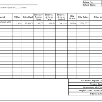 Full Kasko Ve Gold Güvence Paketiyle Kiralanan Araçta Belirtilmeyen Kırık İçin 20.280 TL Fatura