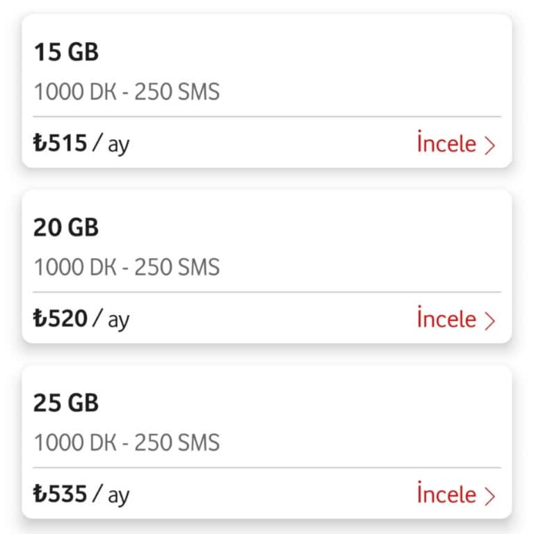 Vodafone Yenileme Sürecinde Fahiş Fiyat Ve Adil Teklif Talebi