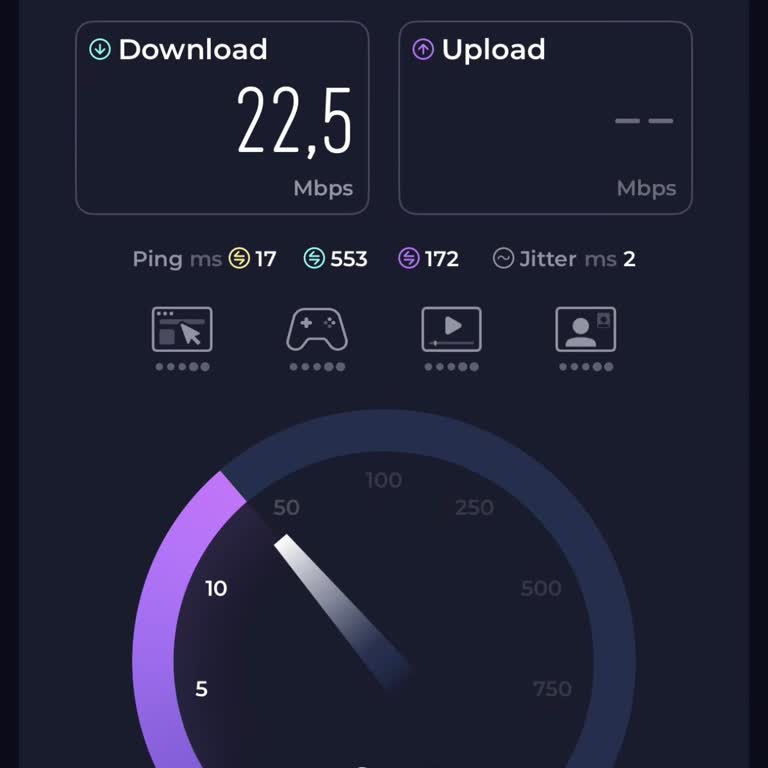 Vodafone Reklamı Ultra Hızlı Olan 5g Gerçekte Yavaş Ve Hayal Kırıklığı