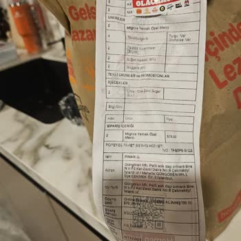 Eksik Ve Yanlış Ürün Gönderimi Üzerine Restoranın Para İadesi Reddi