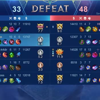 Eşleştirme Sistemindeki Aşırı Skor Farkı Oyunu Oynanmaz Kılıyor