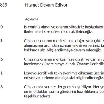 Kamera Sorunu Çözülmediği İçin Para İadesi Talebim