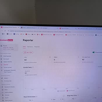 Yemeksepeti Hesabımızın Bildirimsiz Pasif Edilmesi Ve Bayram Döneminde 250 Bin TL Kayıp