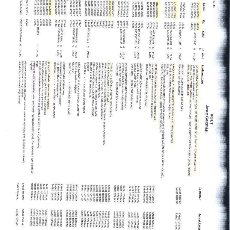Aks Titremesi Sorunu Çözülmedi Ve Bayi Çözüm Sağlamıyor