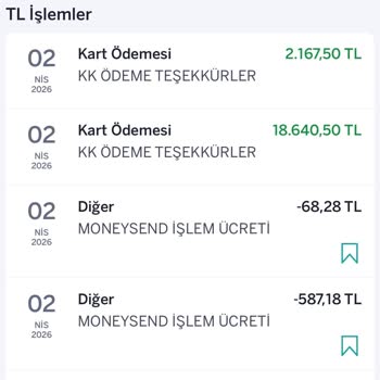 Garanti BBVA’dan Yurt Dışı Transferlerine İzin Almadan Kesilen Ücretlerin İade Talebi