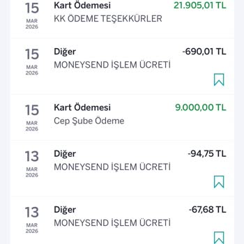 Garanti BBVA’dan Yurt Dışı Transferlerine İzin Almadan Kesilen Ücretlerin İade Talebi