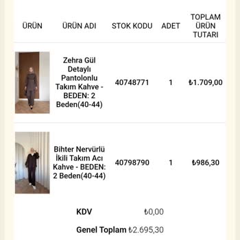 Geciken Elbise Ve İletişimsizlik Nedeniyle Güven Kaybı