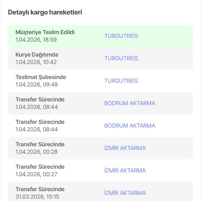 DHL Kargo Teslim Edildi Görünmesine Rağmen Ürün Elime Ulaşmadı