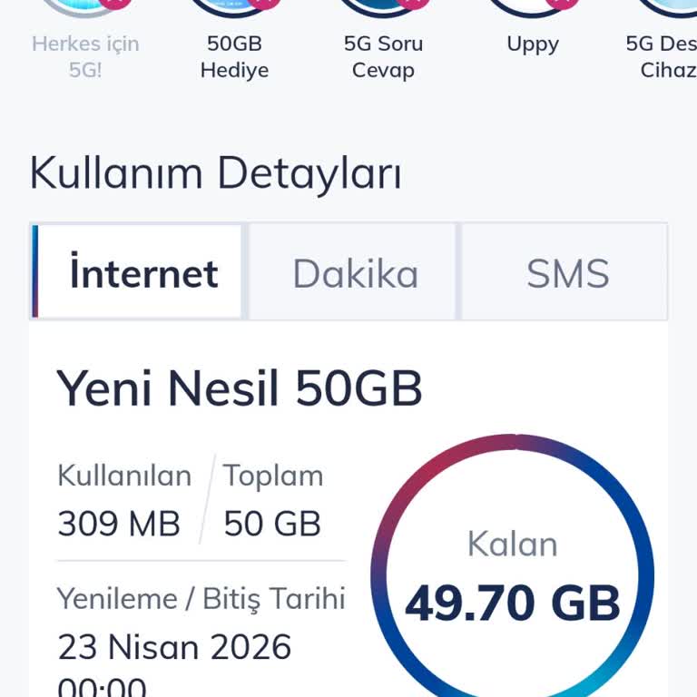 Yanlışlıkla Aldığım Ücretli 5G Paketi İptali Ve 400 TL Haksız Ücretin İadesi