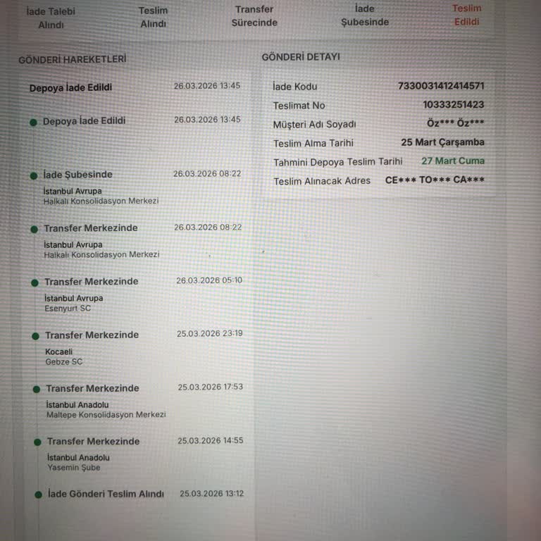 5.370 TL İade Edilmedi Ve Hesabım Askıya Alındı