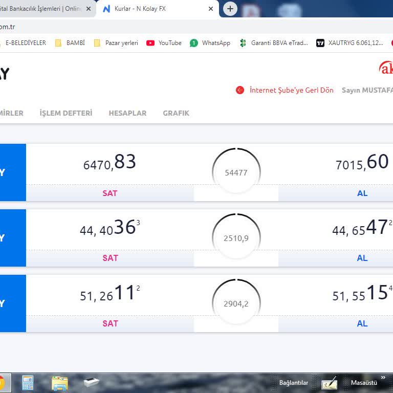 N Kolay’da Altın Satış Makası 544 TL Fazla, Yatırımcı Mağdur