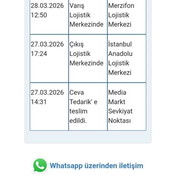 Media Markt Teslim Tarihi Belirsizliği Nedeniyle Mağduriyet Şikayetim